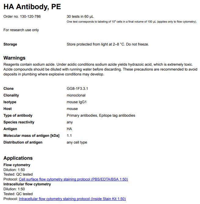 Anti-HA-PE, GG8-1F3.3.1, 30 tests