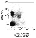 CD183 (CXCR3)-VioBright FITC, m 100 t